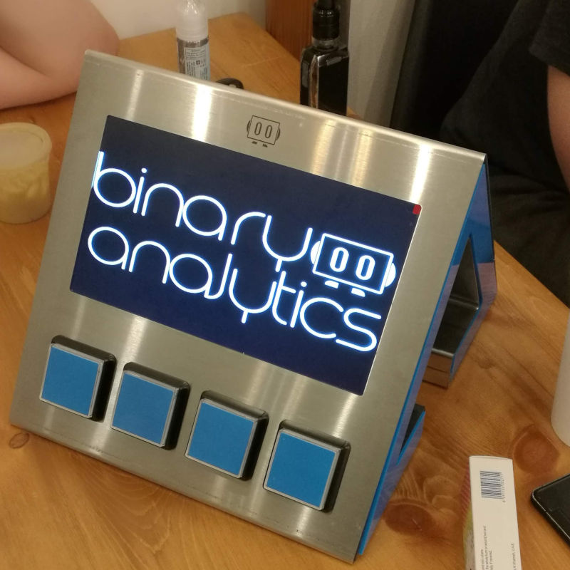 BINARY ANALYTICS Version II